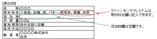 グリーンキングプレミアム原材料表示例