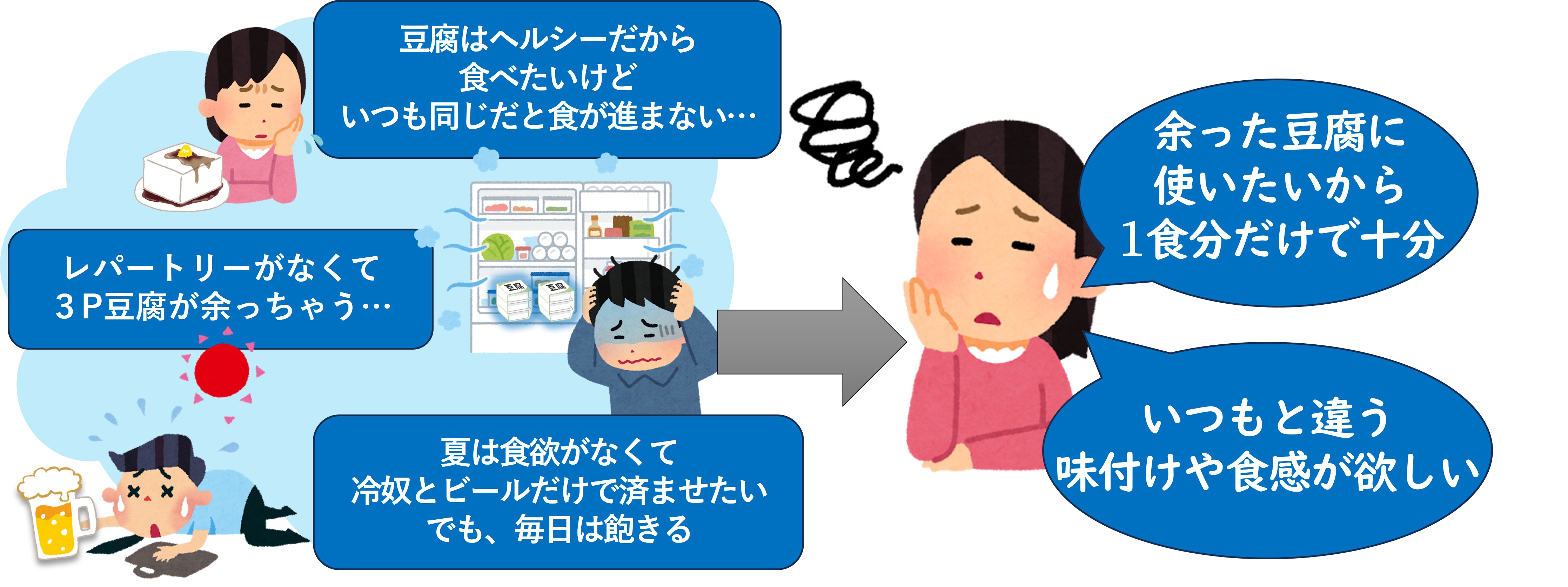 “やみつき奴” はこんな人におすすめ！